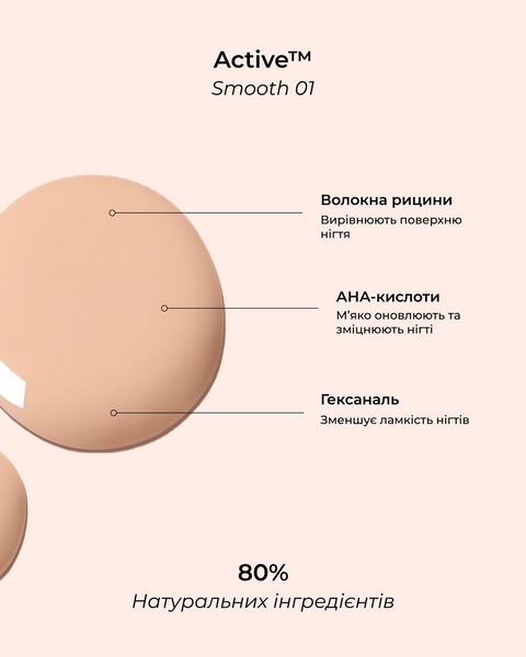 Manucurist Active&trade; Smooth 01 15ml Засіб для нігтів з ефектом CC-лаку  3662263222345 фото